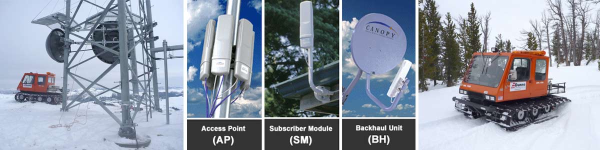 Products and Services Dunne Communication Inc Products and Services Dunne Communication Inc